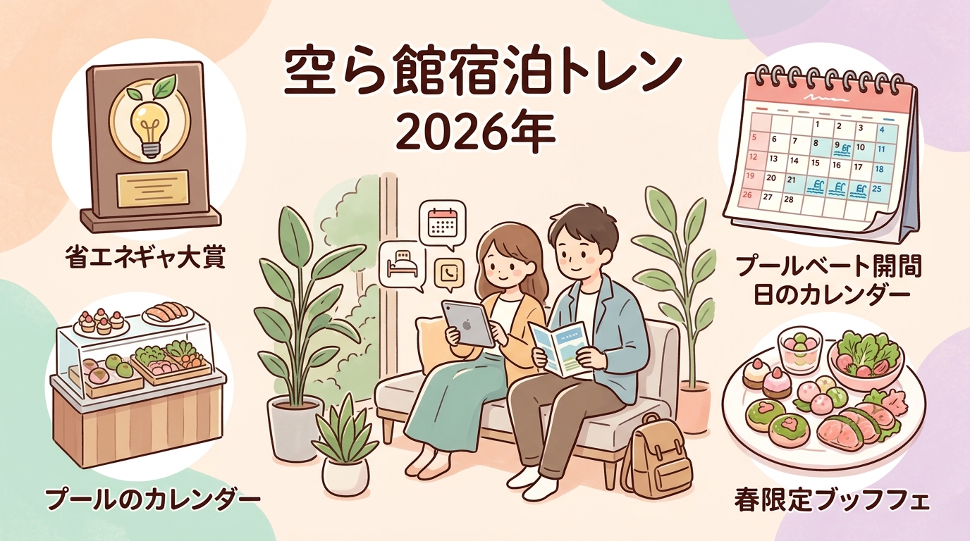 2026年最新の宙館宿泊トレンド4選