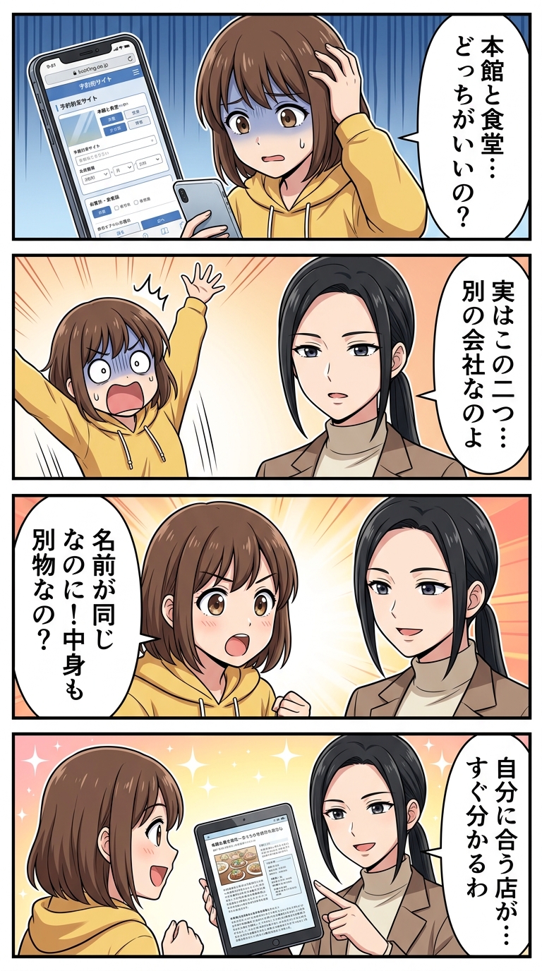 まるは本館 まるは食堂 違い