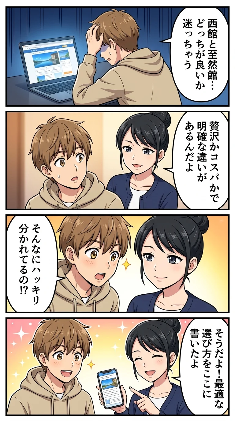 知床第一ホテル 西館 至然館 違い