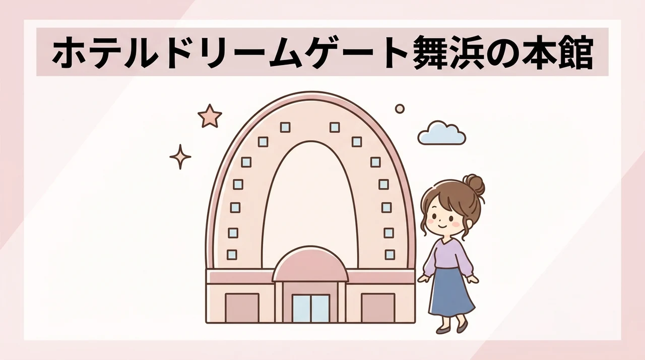 ホテルドリームゲート舞浜の本館とアネックスの違い比較