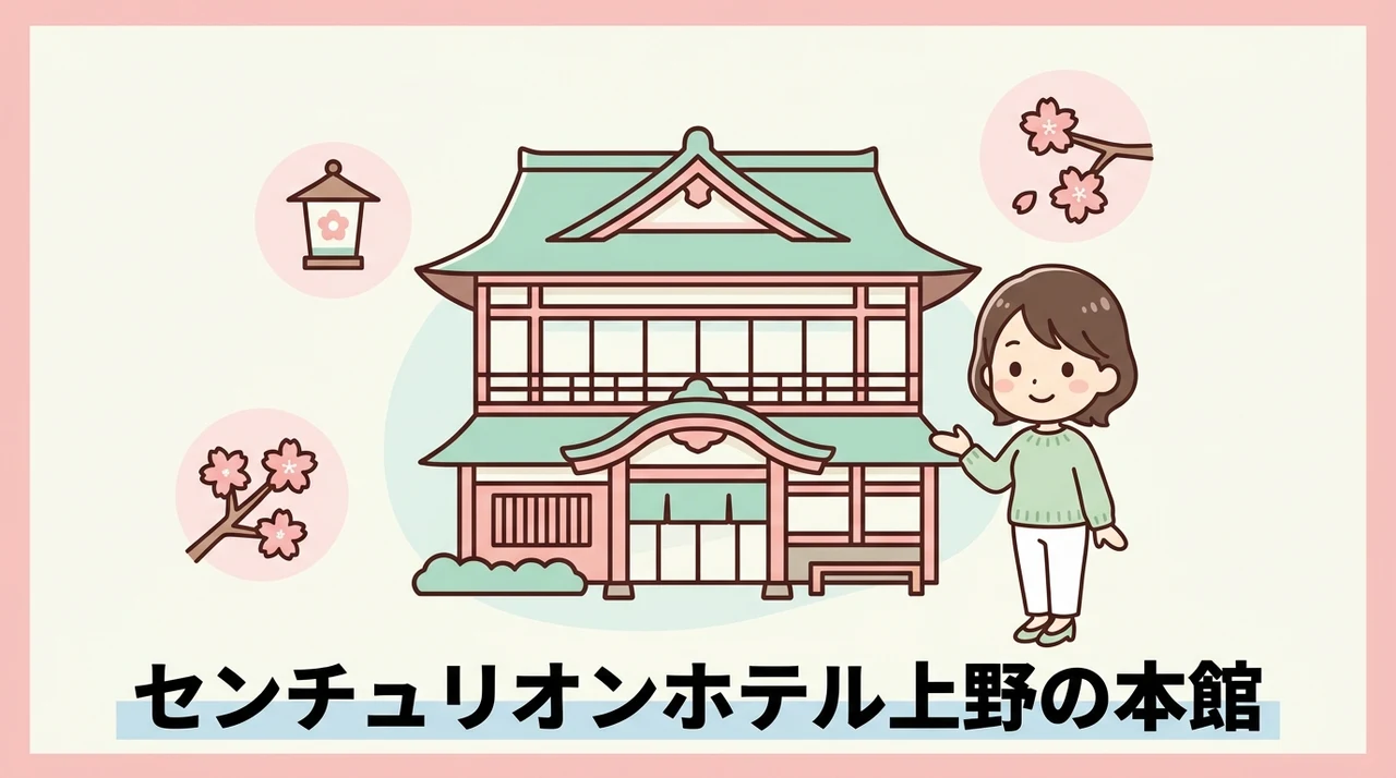 センチュリオンホテル上野の本館と別館の違いを解説のイメージ画像(建物の立地・フロントの場所・客室の広さと定員)