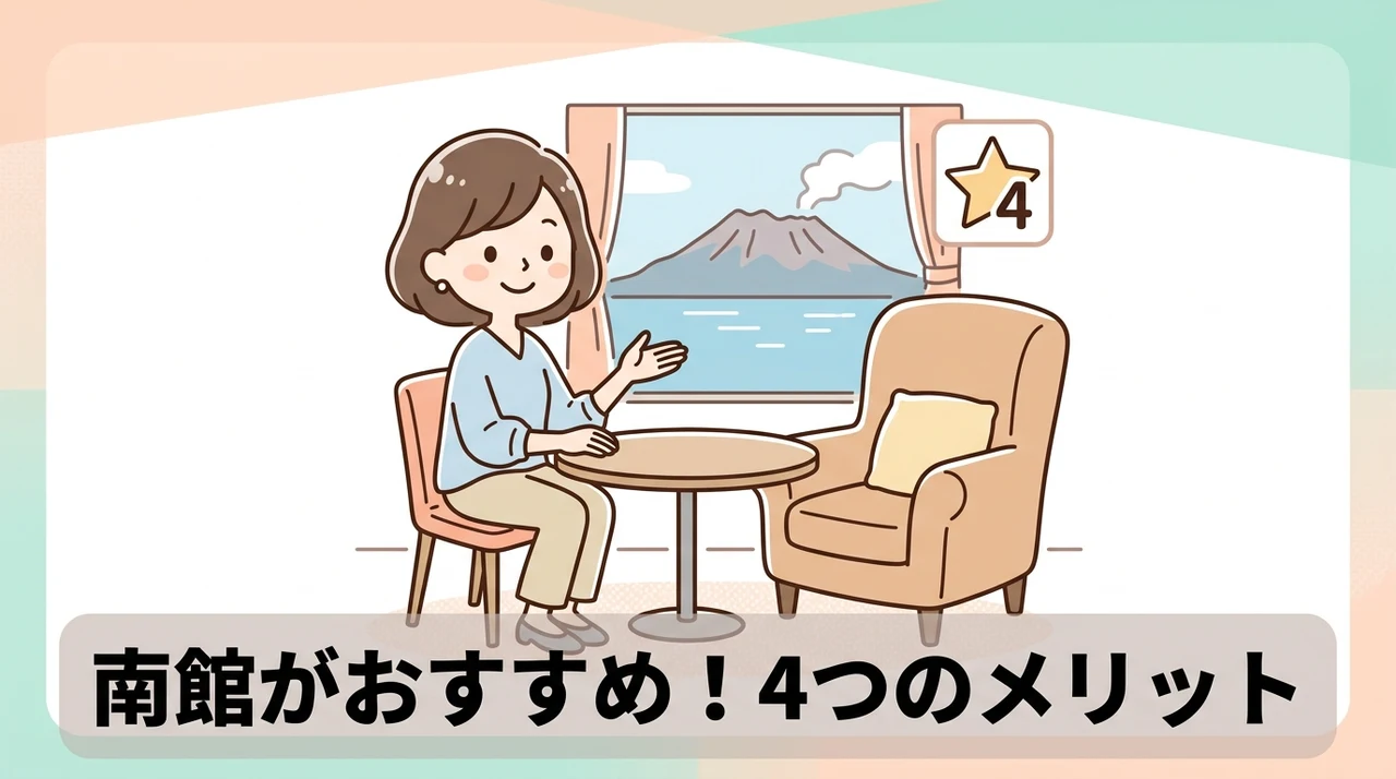 jr九州ホテル鹿児島の南館を選ぶメリット4つのイメージ画像(フロントが同館内・新幹線改札から最短・シモンズ社製ベッド)